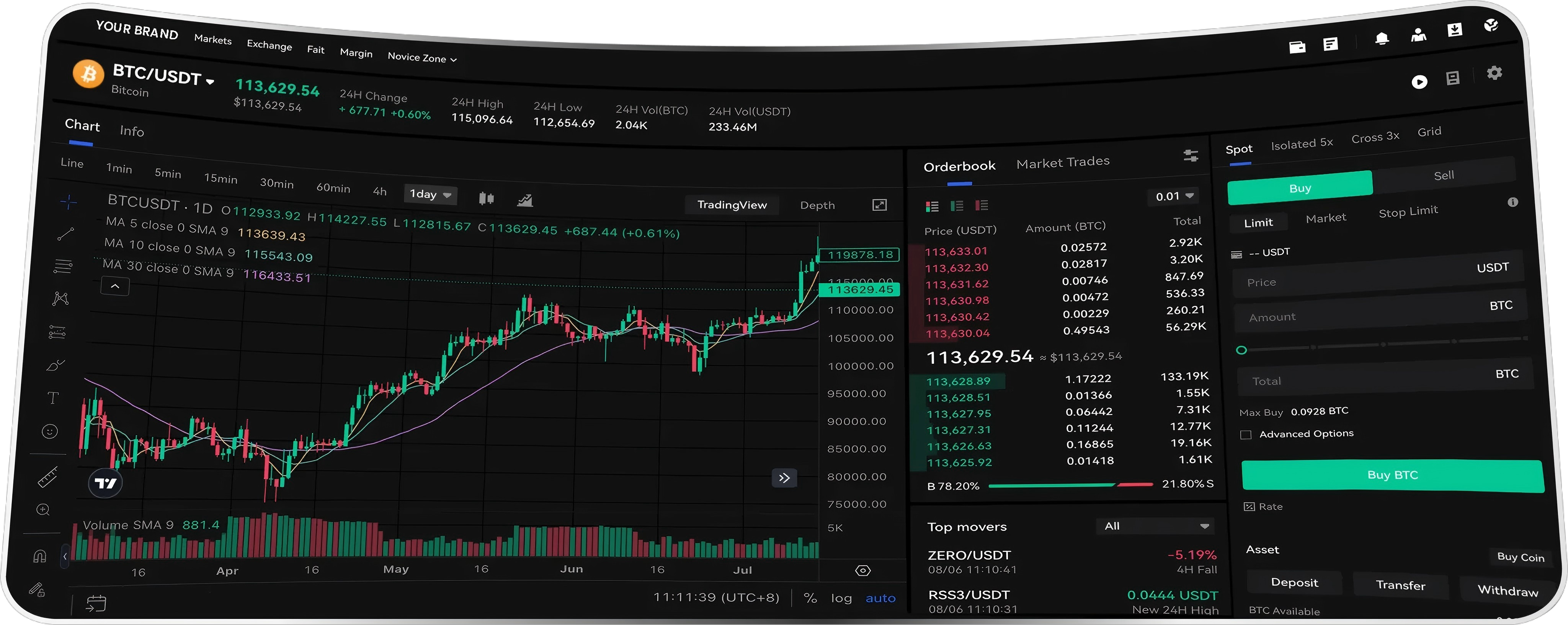 安全、合规、创新
数字资产解决方案